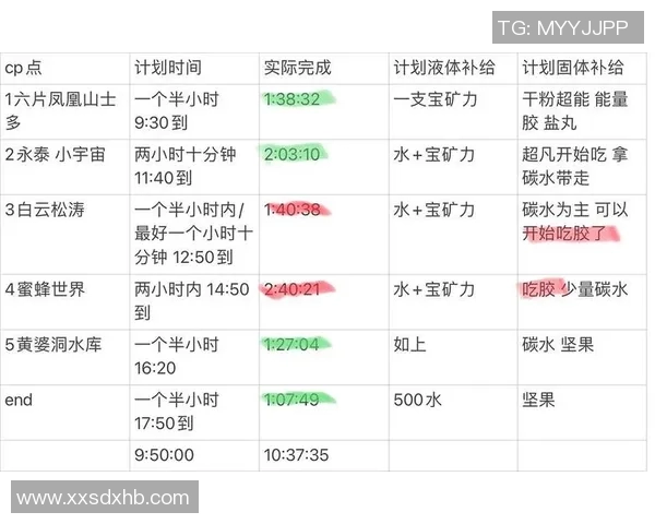 重庆足球队与杭州足球队赛后状态分析与复盘总结 重庆足球队与杭州足球队赛后状态分析与复盘总结