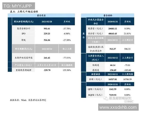 武汉篮球队的盯防革新探索与实践：重塑防守策略提升球队竞争力