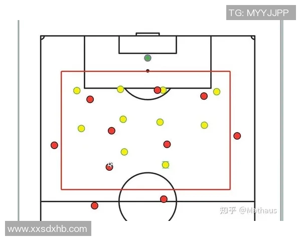 重庆足球队战术配合深度剖析与对比分析