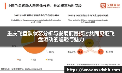 重庆飞盘队状态分析与发展前景探讨共同见证飞盘运动的崛起与魅力