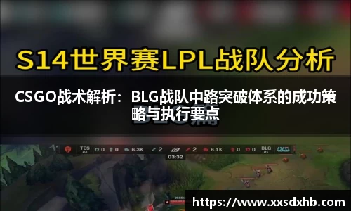 CSGO战术解析：BLG战队中路突破体系的成功策略与执行要点
