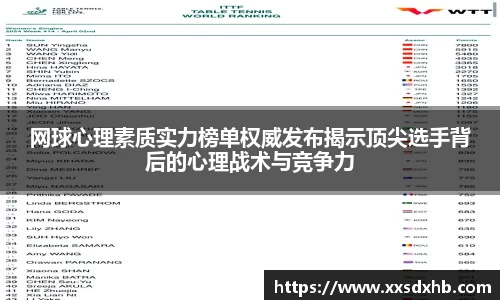 网球心理素质实力榜单权威发布揭示顶尖选手背后的心理战术与竞争力