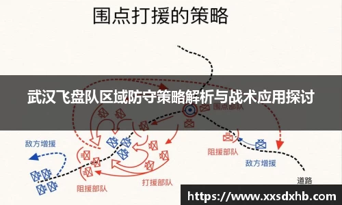 武汉飞盘队区域防守策略解析与战术应用探讨