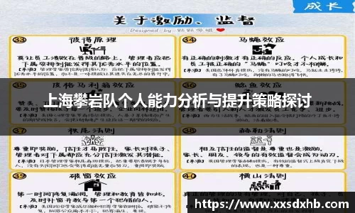 上海攀岩队个人能力分析与提升策略探讨