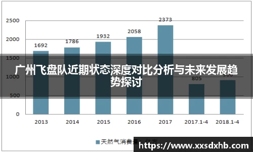 广州飞盘队近期状态深度对比分析与未来发展趋势探讨