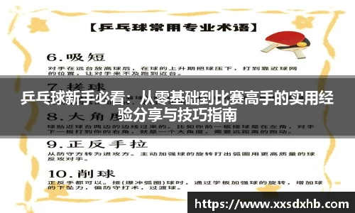 乒乓球新手必看：从零基础到比赛高手的实用经验分享与技巧指南