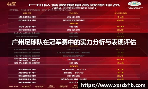 广州足球队在冠军赛中的实力分析与表现评估