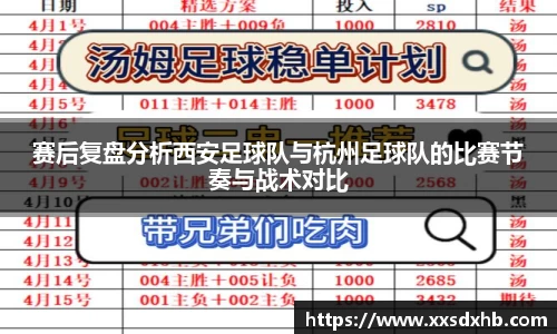 赛后复盘分析西安足球队与杭州足球队的比赛节奏与战术对比