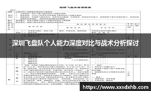 深圳飞盘队个人能力深度对比与战术分析探讨