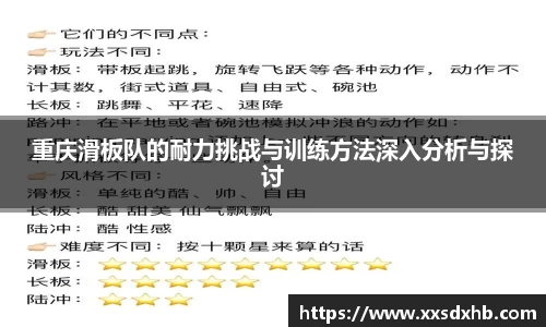 重庆滑板队的耐力挑战与训练方法深入分析与探讨